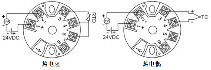 溫度變送器在工業(yè)使用中的必要性
